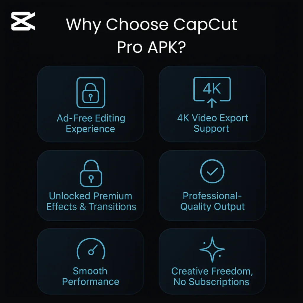 Why Choose CapCut Pro APK